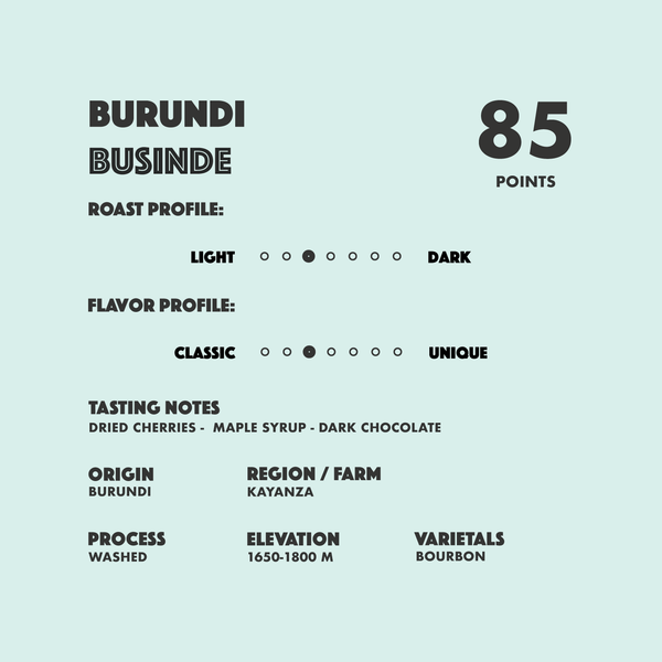 Burundi Businde