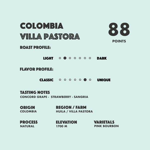 Colombia Villa Pastora