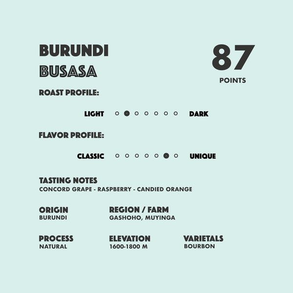 Burundi Busasa