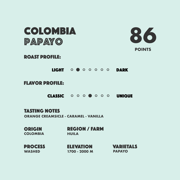 Colombia Papayo
