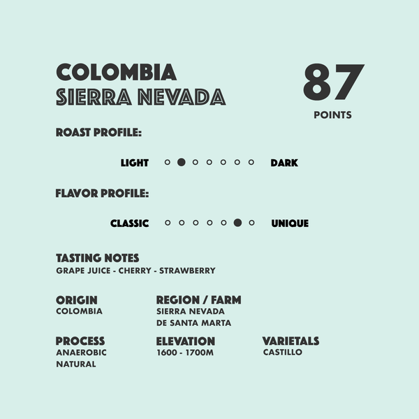 Colombia Sierra Nevada