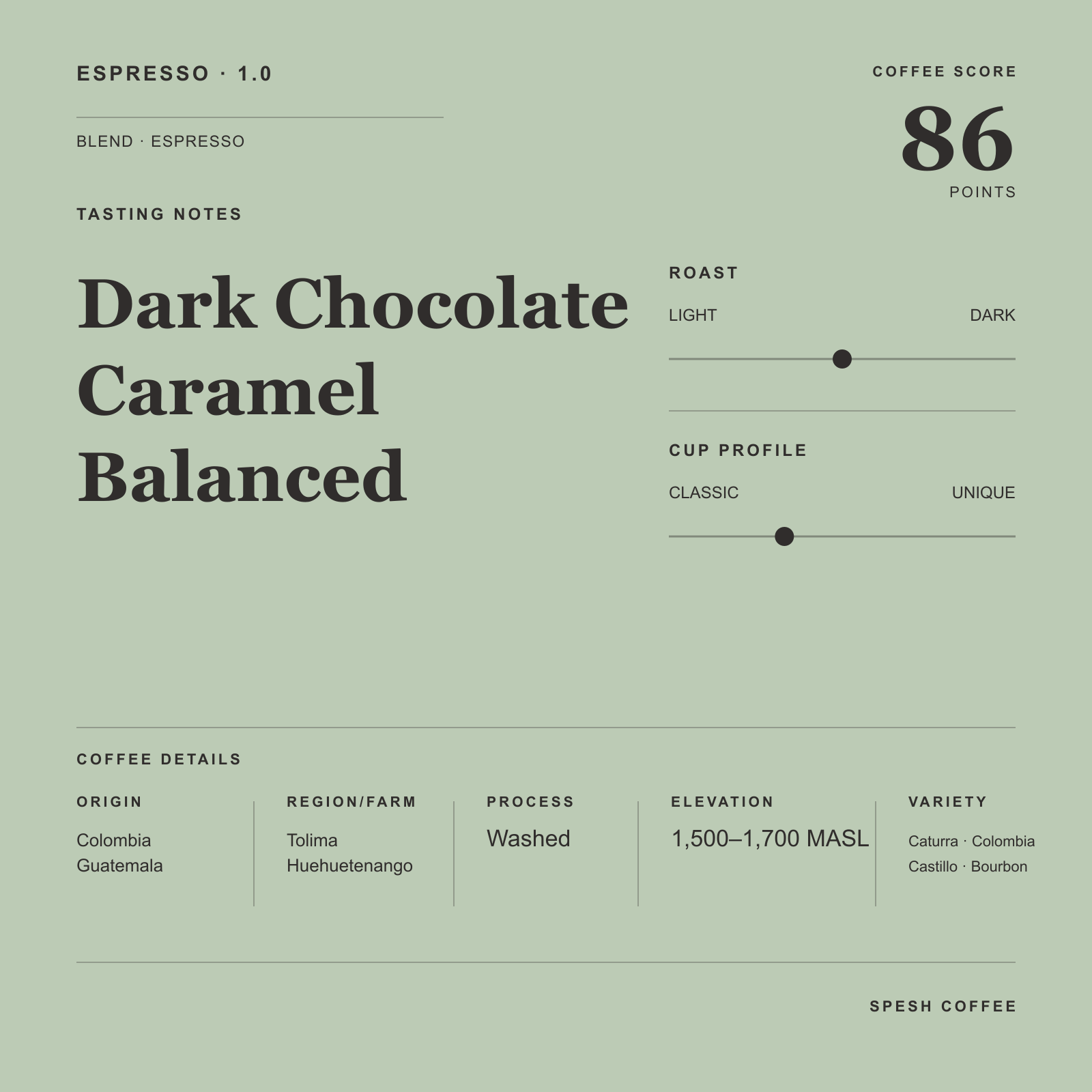 A minimalist coffee label or packaging design on a muted sage green background, for "Espresso 1.0' and coffee score details including '86 points' and roast/cup profile sliders.