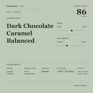 A minimalist coffee label or packaging design on a muted sage green background, for "Espresso 1.0' and coffee score details including '86 points' and roast/cup profile sliders.