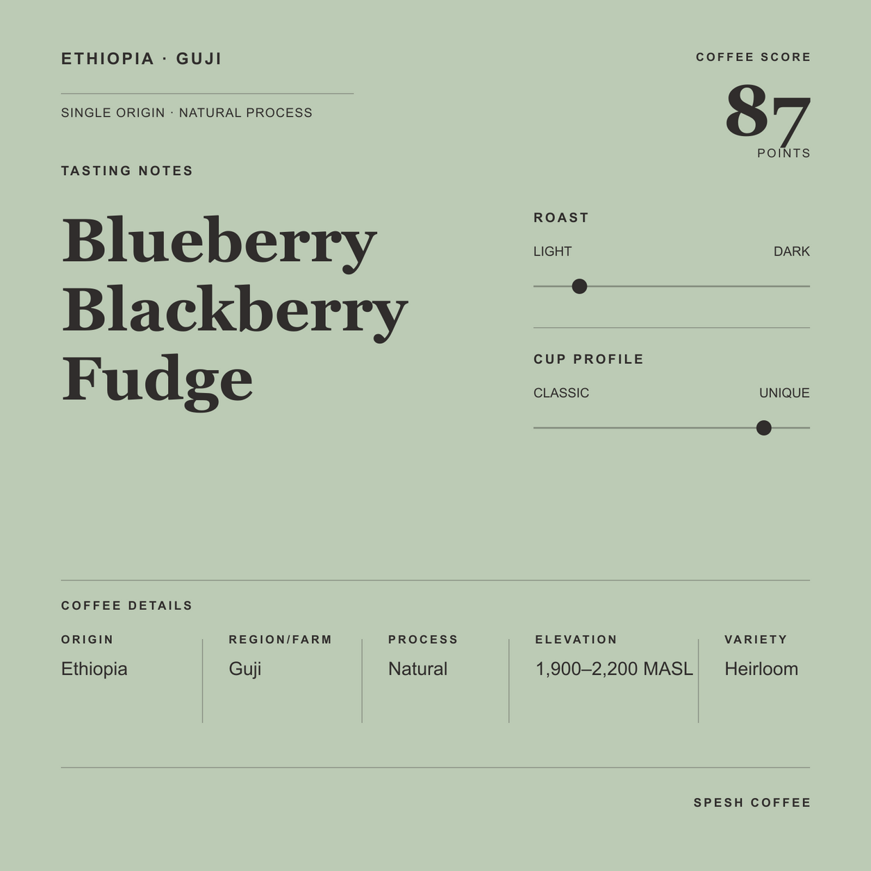 A minimalist coffee label design for Ethiopia Guji, featuring a light sage green background with dark gray text and simple graphics. The design includes a coffee score of 87, roast level, cup profile, and origin details.
