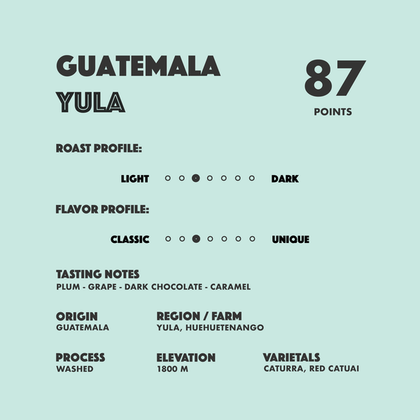 Guatemala Yula