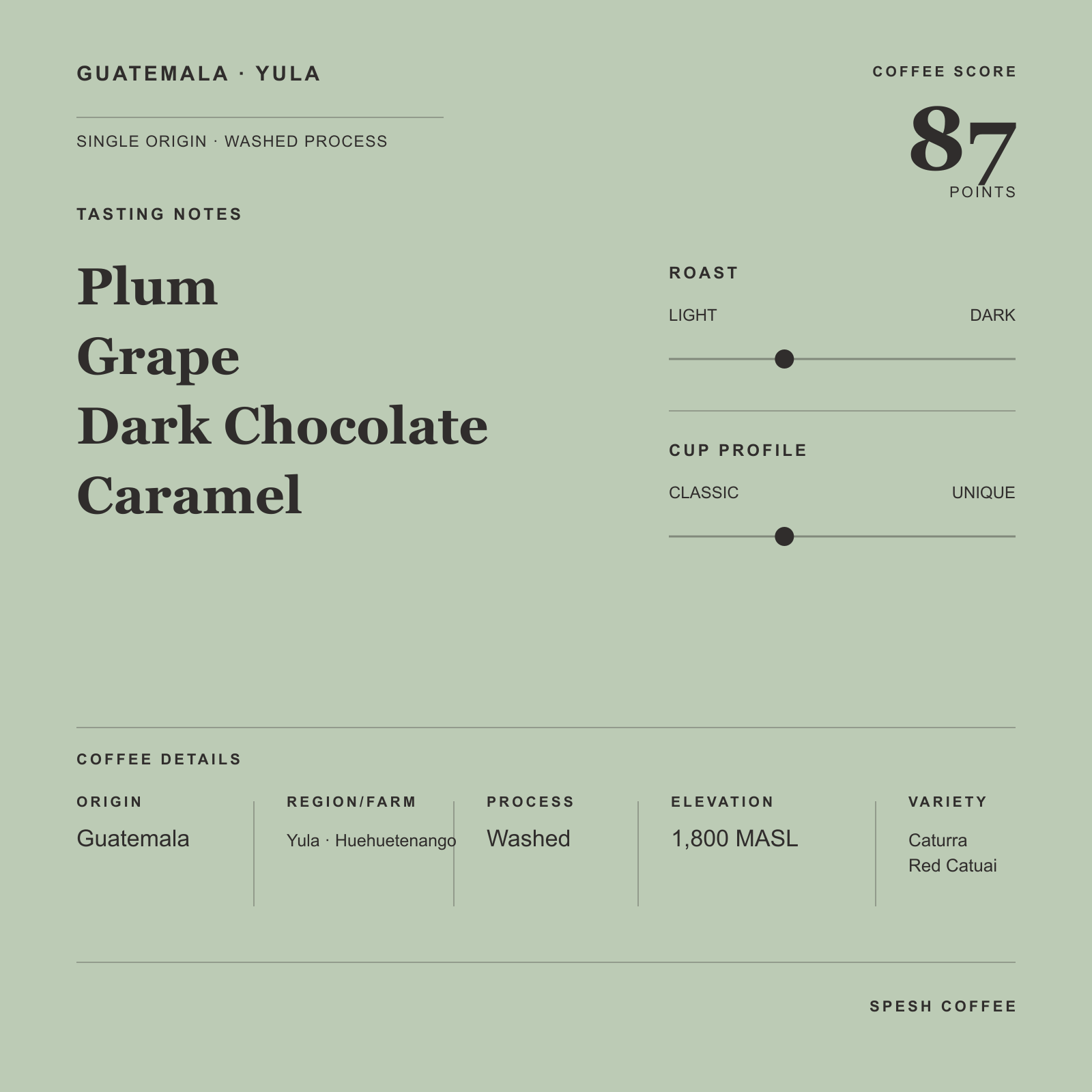 Guatemala Yula Subscription