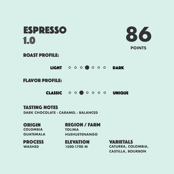 Espresso 1.0